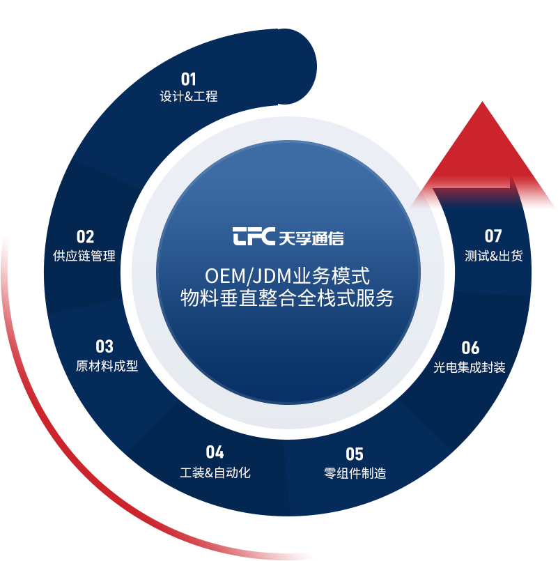 kfwf4ePiuSIy7Q9KaxXj2eK59cce5oG5Mnrw8EHG