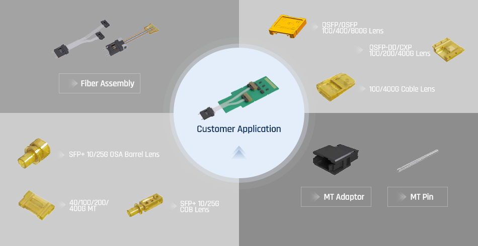 7MN6xkmigHTMYUSOMtGcoOYsf9SCxfDJ2yxIkf6S
